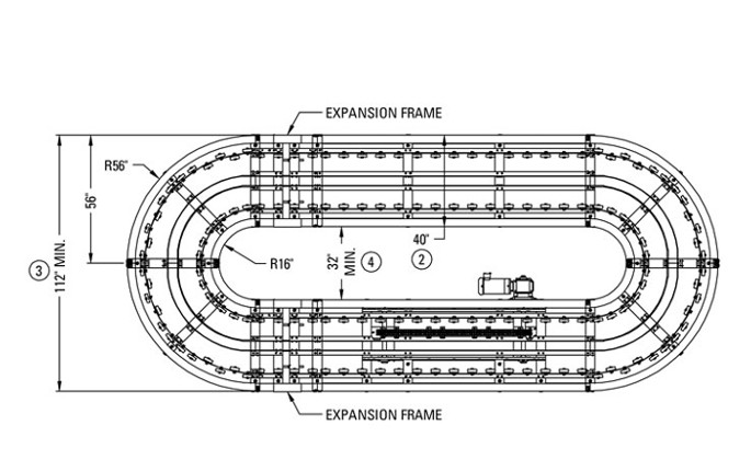Carousel Layout With Dimensions